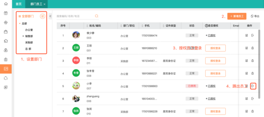 北京工業(yè)企業(yè)進(jìn)銷存軟件在計算器設(shè)備銷售中的應(yīng)用與優(yōu)勢